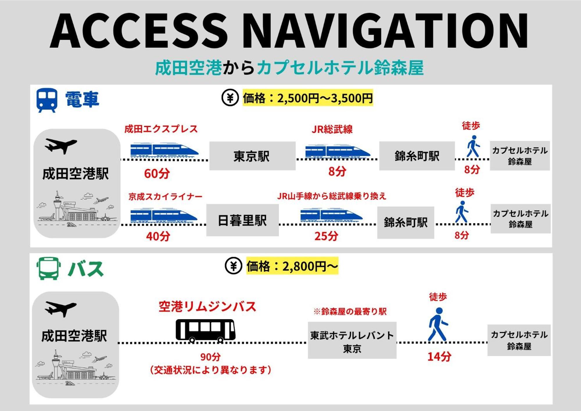Capsule Suzumoriya Kapselhotel Präfektur Tokio