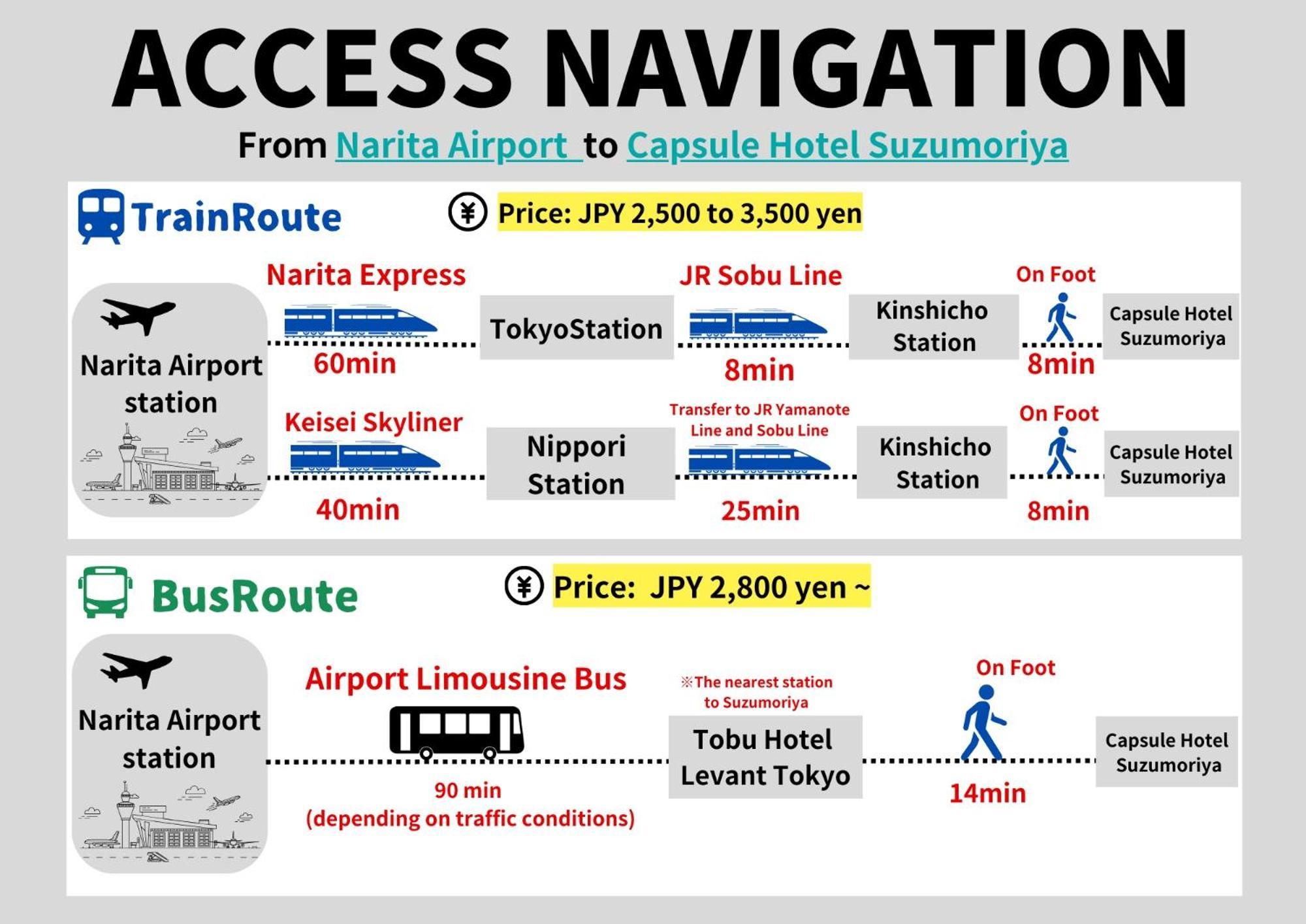 Kapselhotel Capsule Suzumoriya Präfektur Tokio